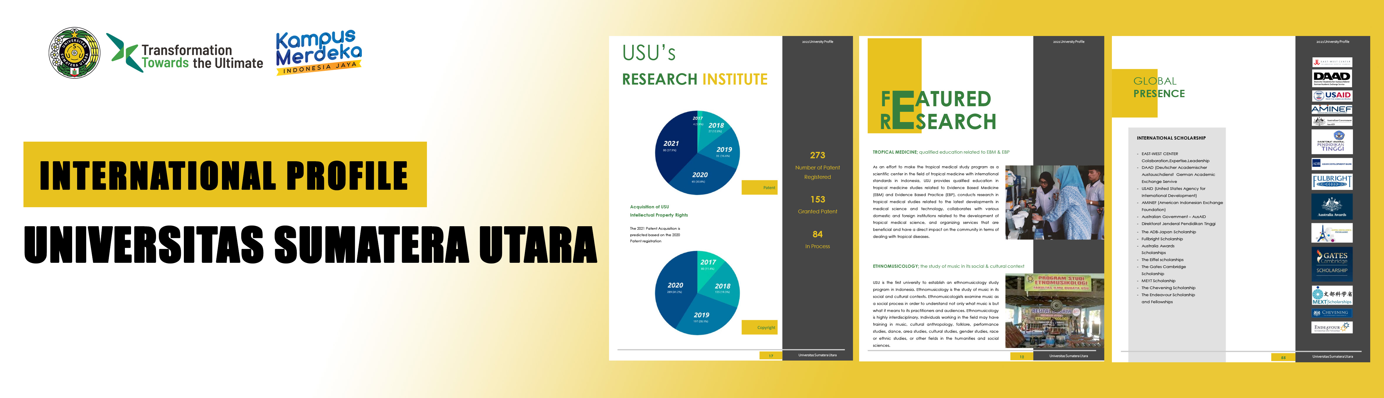 International Profile Universitas Sumatera Utara 2021